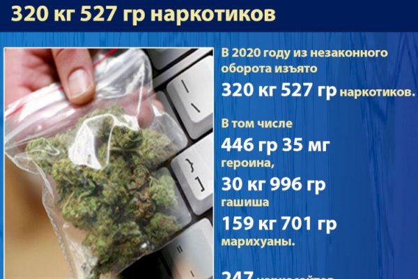 Kraken darknet sliv php