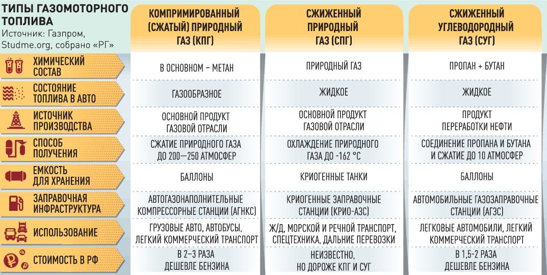 Зарегистрироваться на сайте кракен